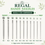 Regal Handy Needles – Size Comparison Guide (No. 1 to No. 11)