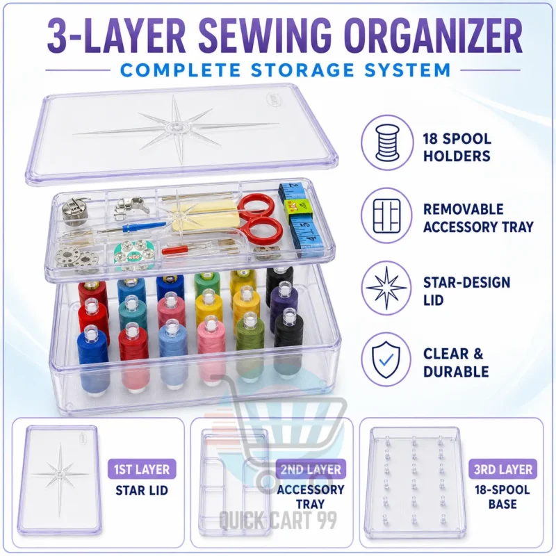 3-Layer Sewing Organizer Box with 18 Spool Holders & Removable Accessory Tray